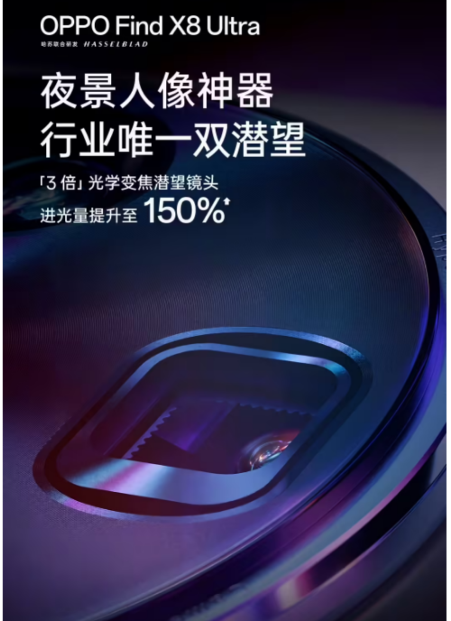 ȫOPPO Find X8 ϵ ColorOS15ϵͳ