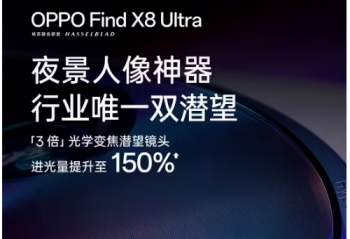 ȫOPPO Find X8 ϵ ColorOS15ϵͳ