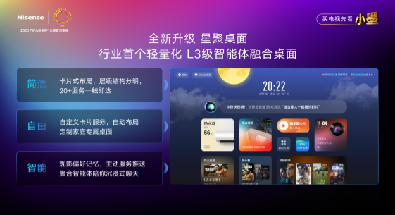 ذƷŷ2025ƷСīE5Q Pro