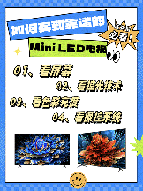 ingMini LEDӱ618ˣ
