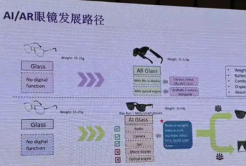 2025AI/AR۾ҵӭپս۸սһ