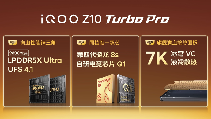 ˫оTurboԽȷ桱iQOO Z10 Turboϵ