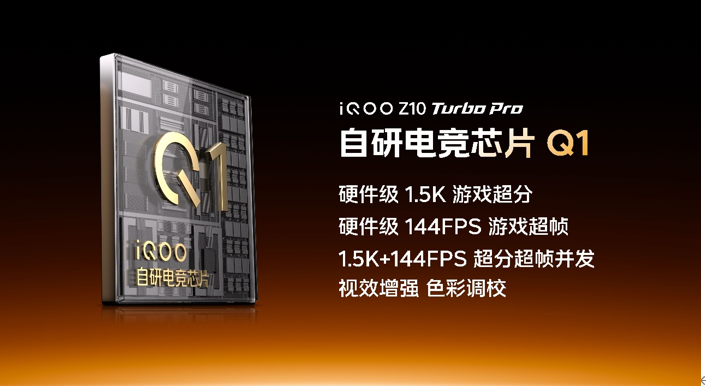 ˫оTurboԽȷ桱iQOO Z10 Turboϵ