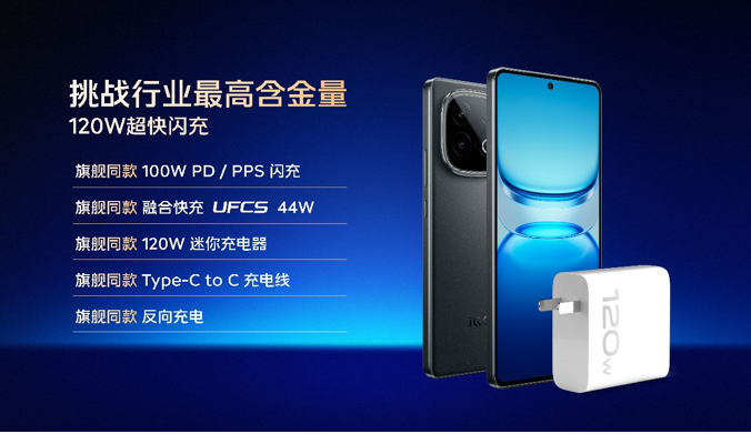 ˫оTurboԽȷ桱iQOO Z10 Turboϵ