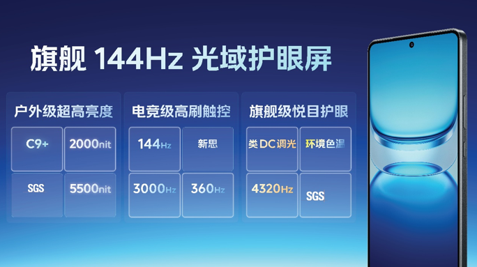 ˫оTurboԽȷ桱iQOO Z10 Turboϵ