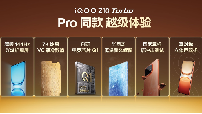 ˫оTurboԽȷ桱iQOO Z10 Turboϵ