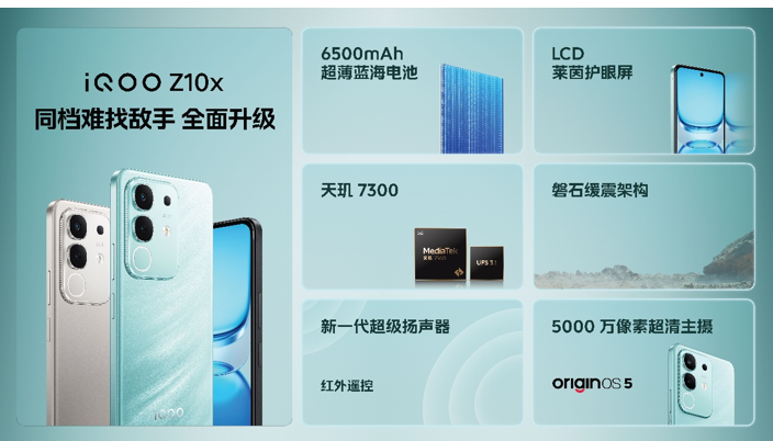 ˫оTurboԽȷ桱iQOO Z10 Turboϵ