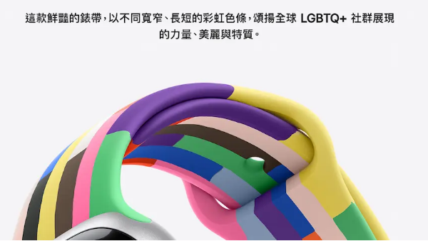 2025 Apple Watchʺ   һ޶Ʒ
