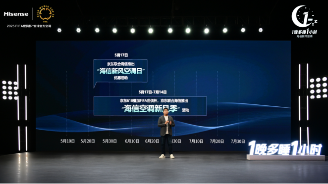 海信空调发布三款新品,联合京东开启2025FIFA世俱杯“新风空调季-视听圈
