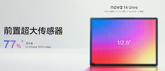 Ϊ nova 14 ϵмɵƷ