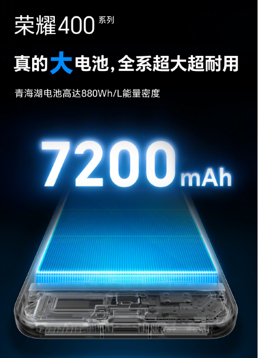 ҫ400ϵ2ڳдغФսһ