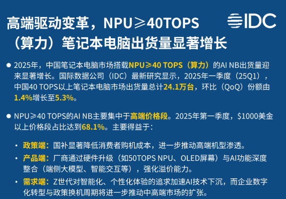 IDCйһNPU40TOPSAIʼǱ