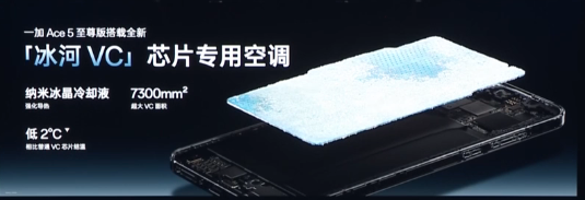 һAce5ϵʽ羺оʱ