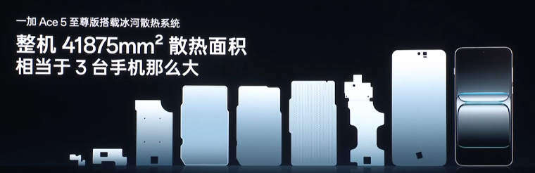 һAce5ϵʽ羺оʱ