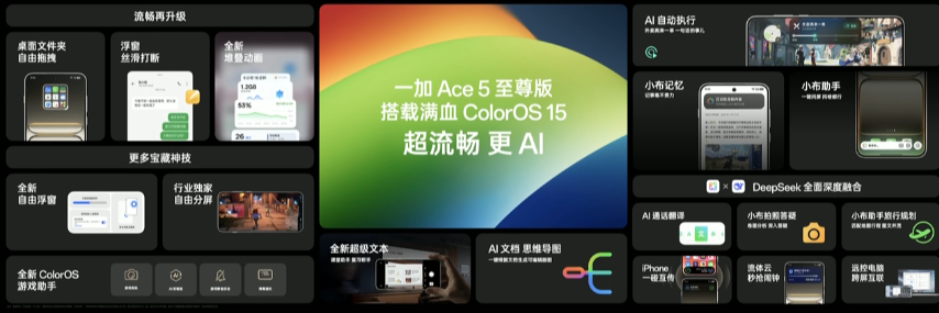 һAce5ϵʽ羺оʱ