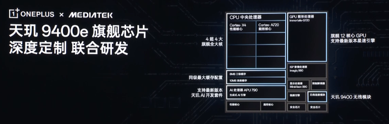 һAce5ϵʽ羺оʱ