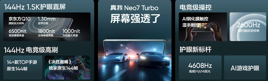 Neo7 Turbo  GT7˹F1 