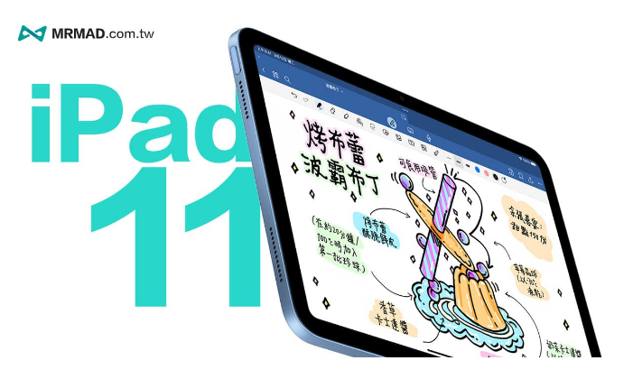 2025 iPadôѡƻiPadͺűȽϺѡָ