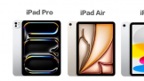2025 iPadôѡƻiPadͺűȽϺѡָ