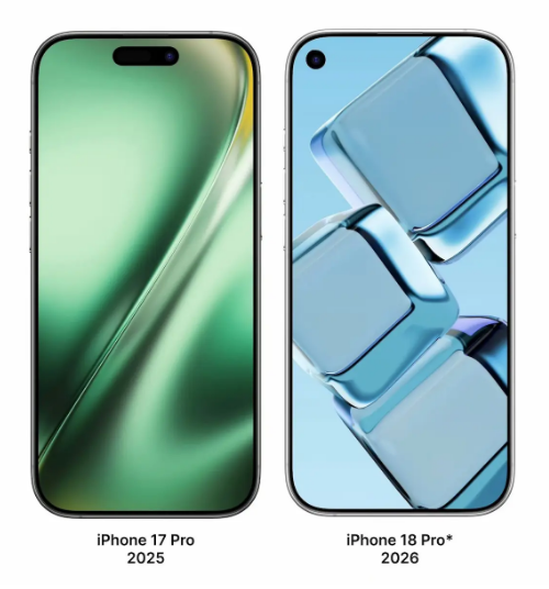 ƻA20оƬ2Ƴ̽أiPhone 18ܴ󱬷