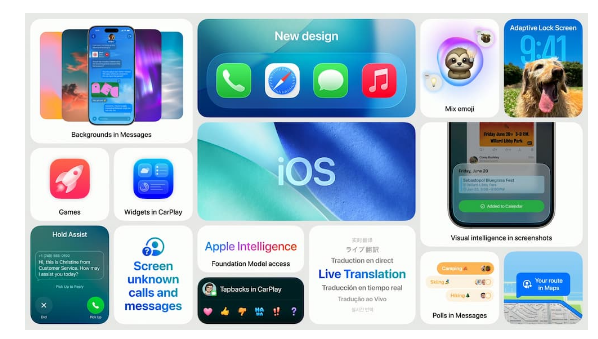 iOS 267ϵͳ ֻ