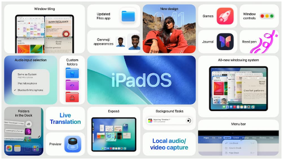 iOS 267ϵͳ ֻ