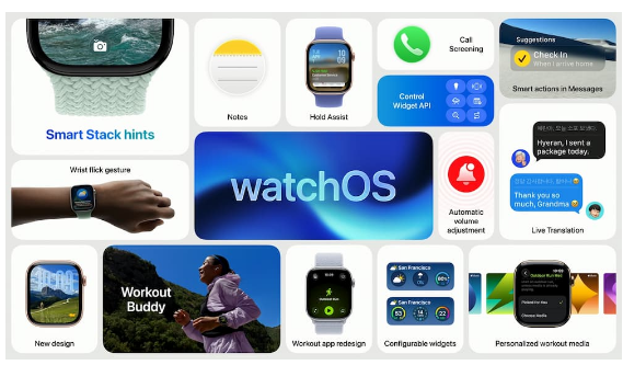 iOS 267ϵͳ ֻ
