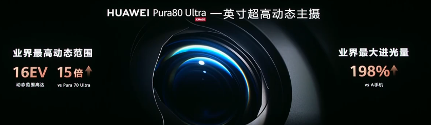 ΪPura80ϵ