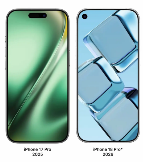 iPhone 18 Proȡ̬Ļ¼ʽ