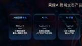 ҫMagicBook Art 14 2025ǿ һ仰ٿؽAI PC컨