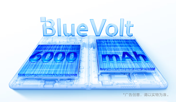 vivo X Fold5Ʒ Ʒһ 