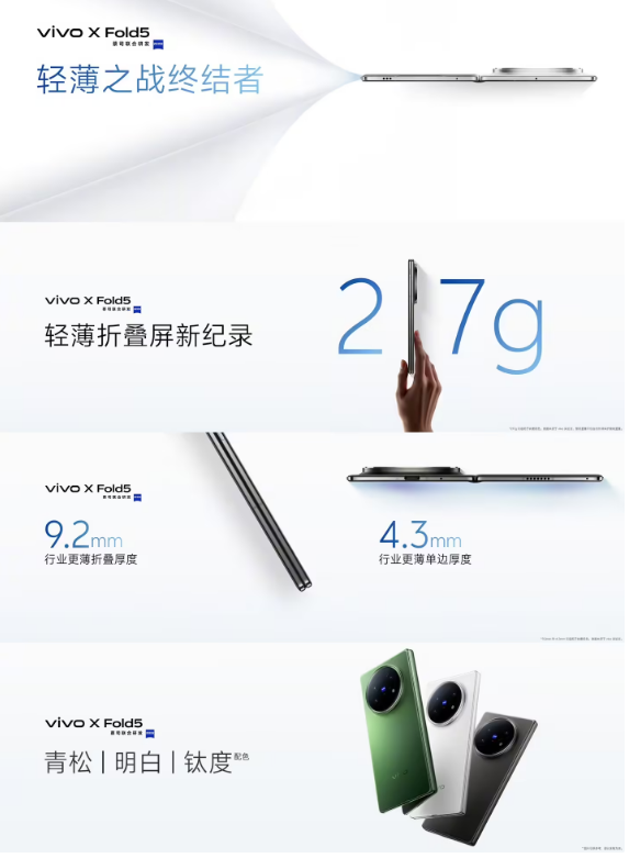 vivo X Fold5Ʒ Ʒһ 