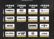 2025 羺籭EWC2025ܿʲô
