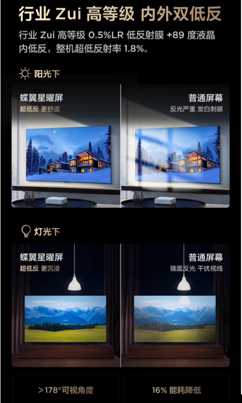 ӼջأTCL T6L Pro塰콢±