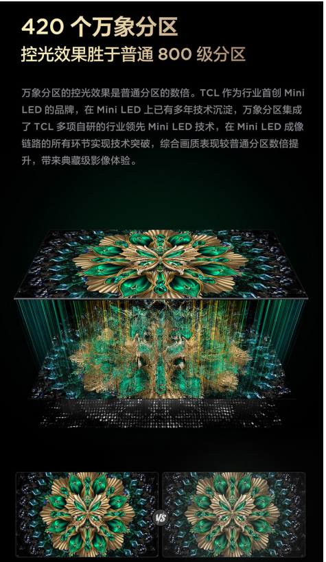 ӼջأTCL T6L Pro塰콢±