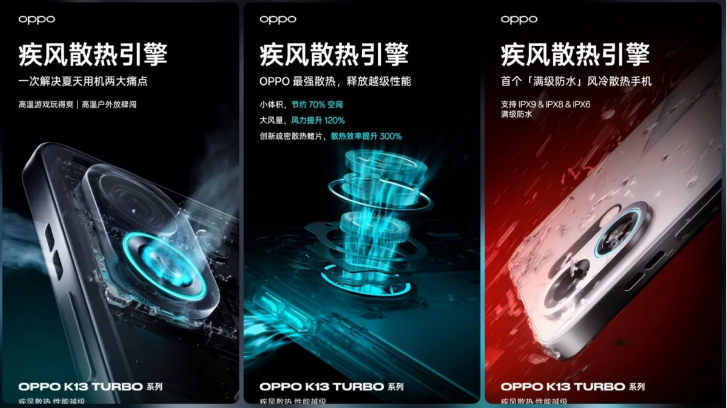 OPPO K13 Turboϵ  ɢ+ˮ