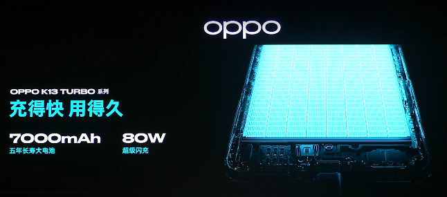 OPPO K13 Turboϵмɢ Խ