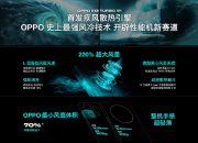 OPPO K13 Turboϵмɢ Խ   1529.15Ԫ