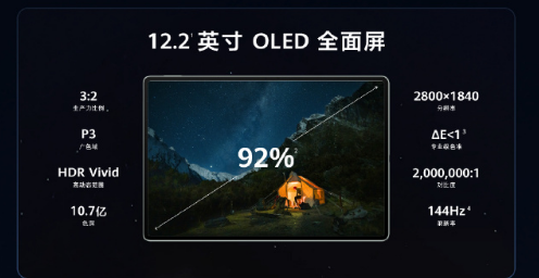 ΪMatePad Pro 12.2 Ӣ2025ȫµǳ! 3999Ԫ