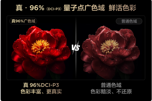 콢³ 3000 Ԫ TCL عӼֵ׼