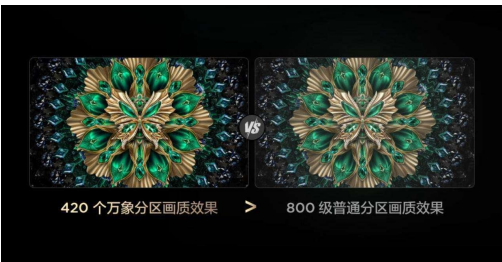 콢³ 3000 Ԫ TCL عӼֵ׼