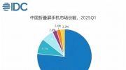 ۵2025ս 2026ͻΧǰȼս