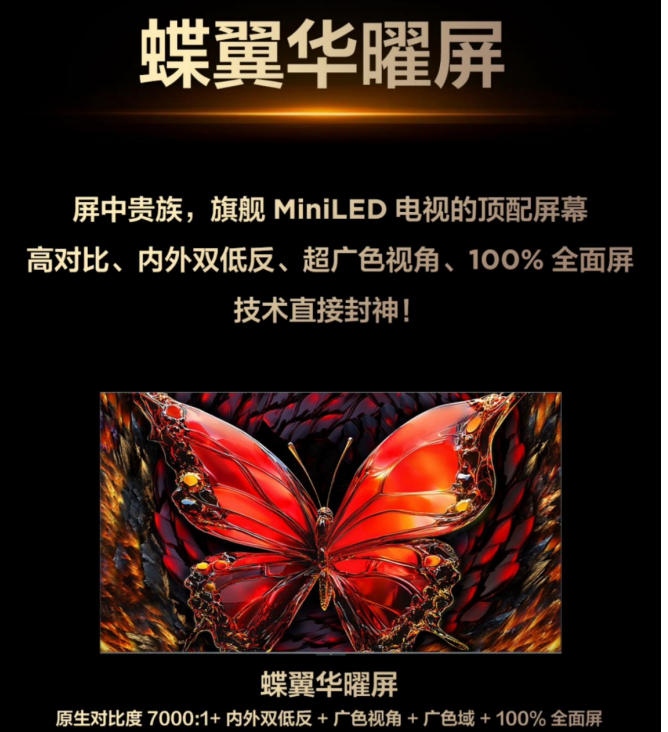 󶴲Mini LEDȫһTCLʵϰ176.1%