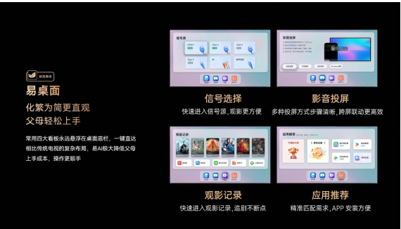 破局父母智能电视使用困境，康佳易AI电视D7J系列新品实力圈粉