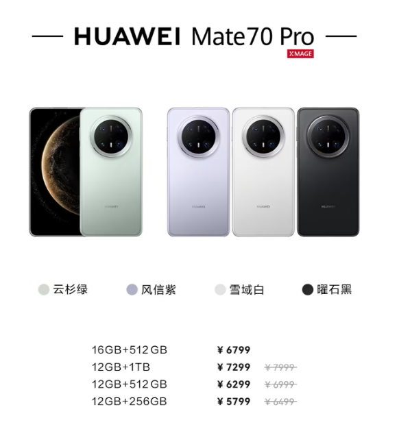 ΪMate70ϵʱ֣߿1000ԪŻ ​​​