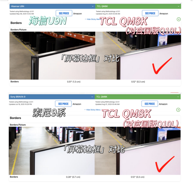 ᡢǿУTCL Q10LƾɶӮRtings