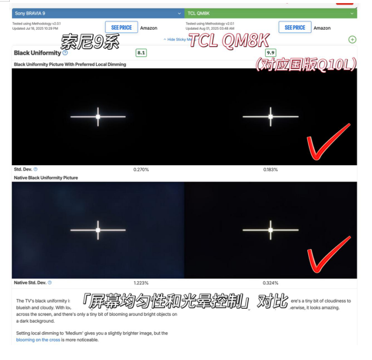 նRtings8.5߷֣ƾʲôӮ᣿
