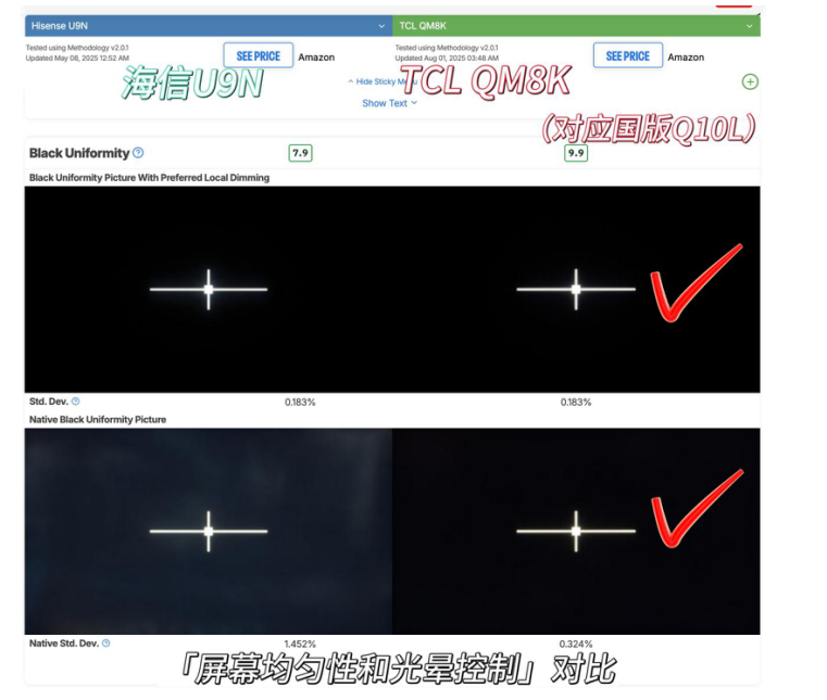 նRtings8.5߷֣ƾʲôӮ᣿