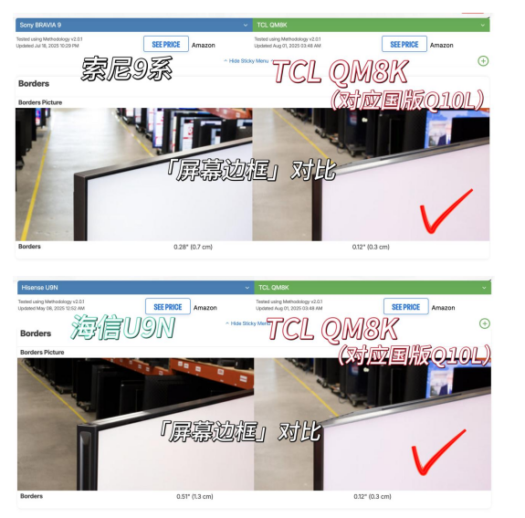 ChinaJoyȦTCL Q10Lɵ羺½