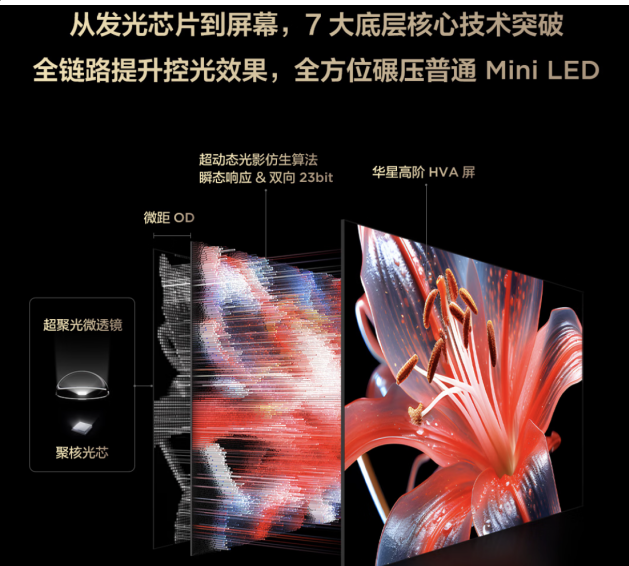 ChinaJoyȦTCL Q10Lɵ羺½